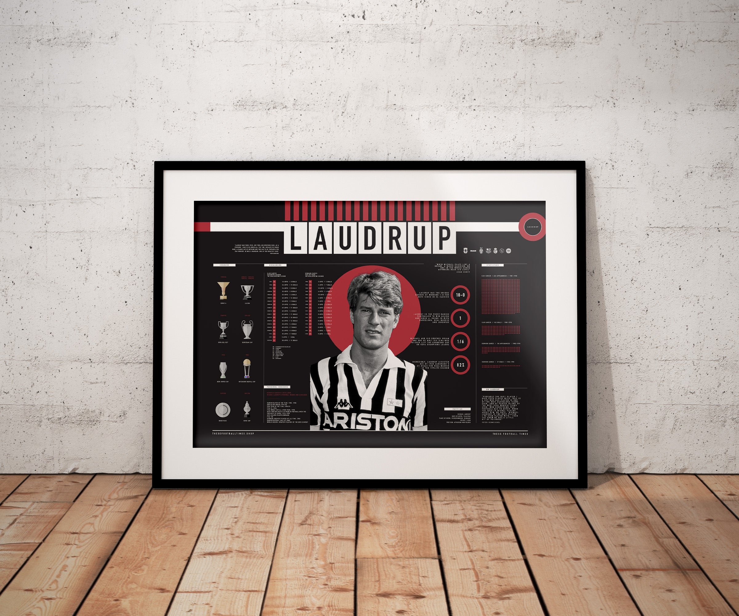 Image of Michael Laudrup